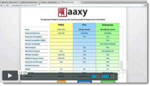 Jaaxy keyword research tool